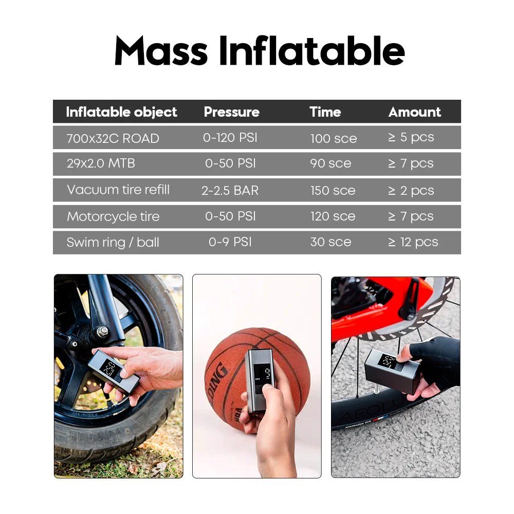 CYCLAMI A3 MAX Aluminum Electric Bike Pump — 150 PSI Portable Rechargeable Tire Inflator for Schrader & Presta Valves