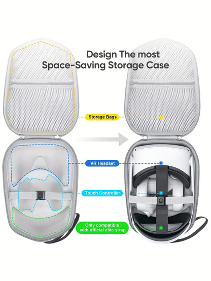 Hard Suitcase for Oculus Quest 2 Basic/Elite VR: Compatible with Game Headphones & Touch Controller Accessories