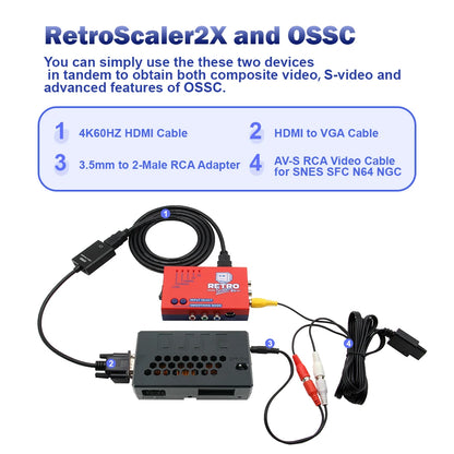 RetroScaler2x AV to HDMI Converter — Line-Doubler for Retro Game Consoles including PS2, N64, NES, Dreamcast, Saturn, MD1, MD2