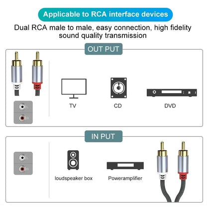 2RCA to 2RCA Stereo Audio Cable Male to Male HiFi RCA Jack Cord for Home Theater, HDTV, DVD Player & Amplifier Speakers