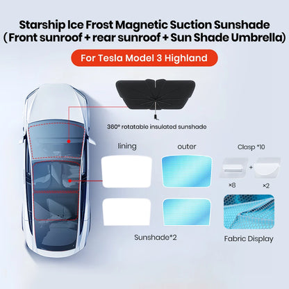 YZ Sun Visor Upgrade for Tesla Model 3 & Y Highland 2021-2024 – Ice Cloth Buckle Sunshade for Glass Roof & Skylight