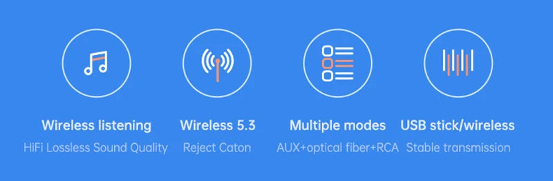 Bluetooth 5.3 Audio Receiver with USB U-Disk Play | RCA, 3.5mm AUX, Optical Fiber Wireless Adapter for Car Speakers