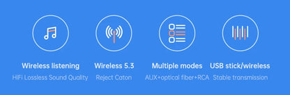 Bluetooth 5.3 Audio Receiver with USB U-Disk Play | RCA, 3.5mm AUX, Optical Fiber Wireless Adapter for Car Speakers