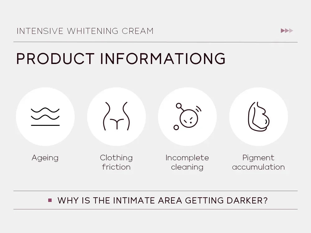 Whitening Cream for Dark Skin – Underarm, Armpit & Intimate Area Lightening Moisturizer, Korean Brightening Skincare for Women
