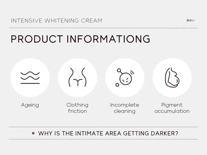 Whitening Cream for Dark Skin – Underarm, Armpit & Intimate Area Lightening Moisturizer, Korean Brightening Skincare for Women