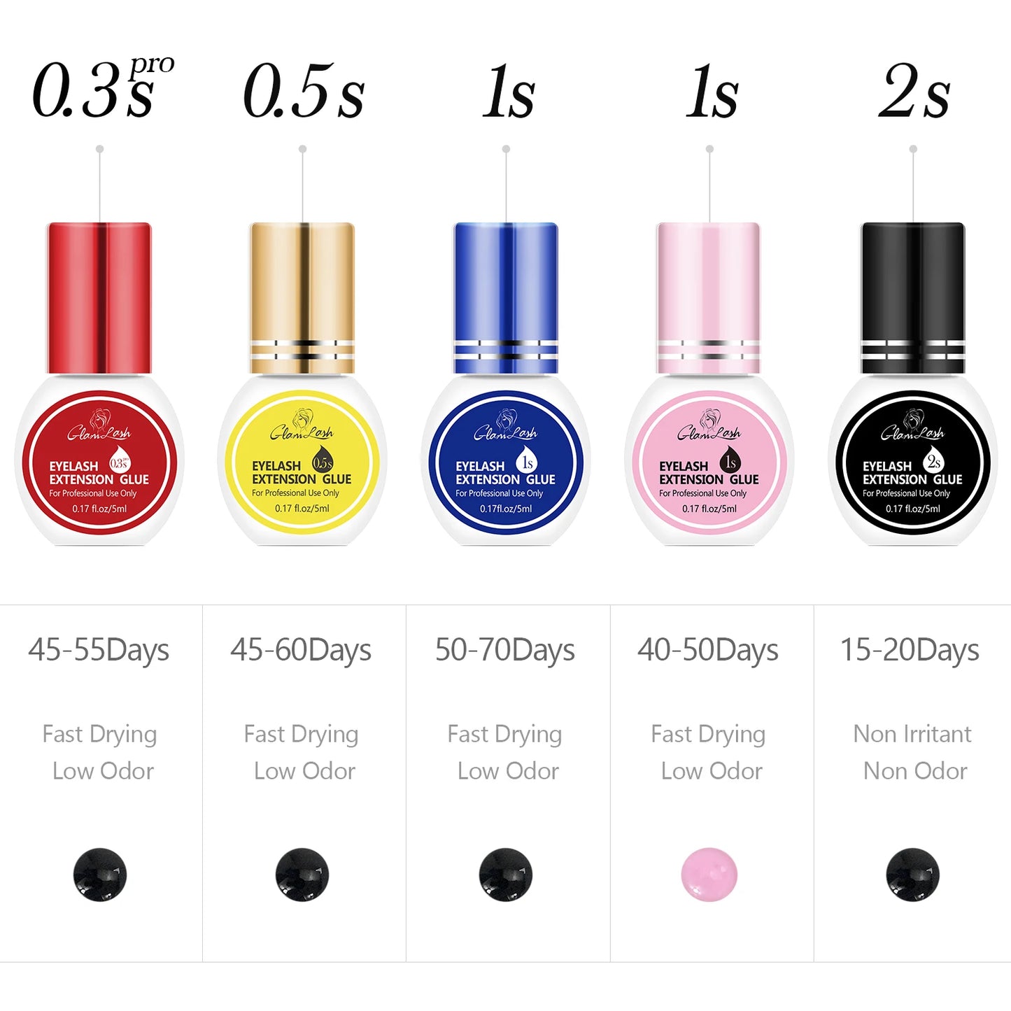 GLAMLASH Eyelash Extension Glue — Black Adhesive Kit for Individual False Lashes, 0.3–2 Sec Dry Time, Professional Use