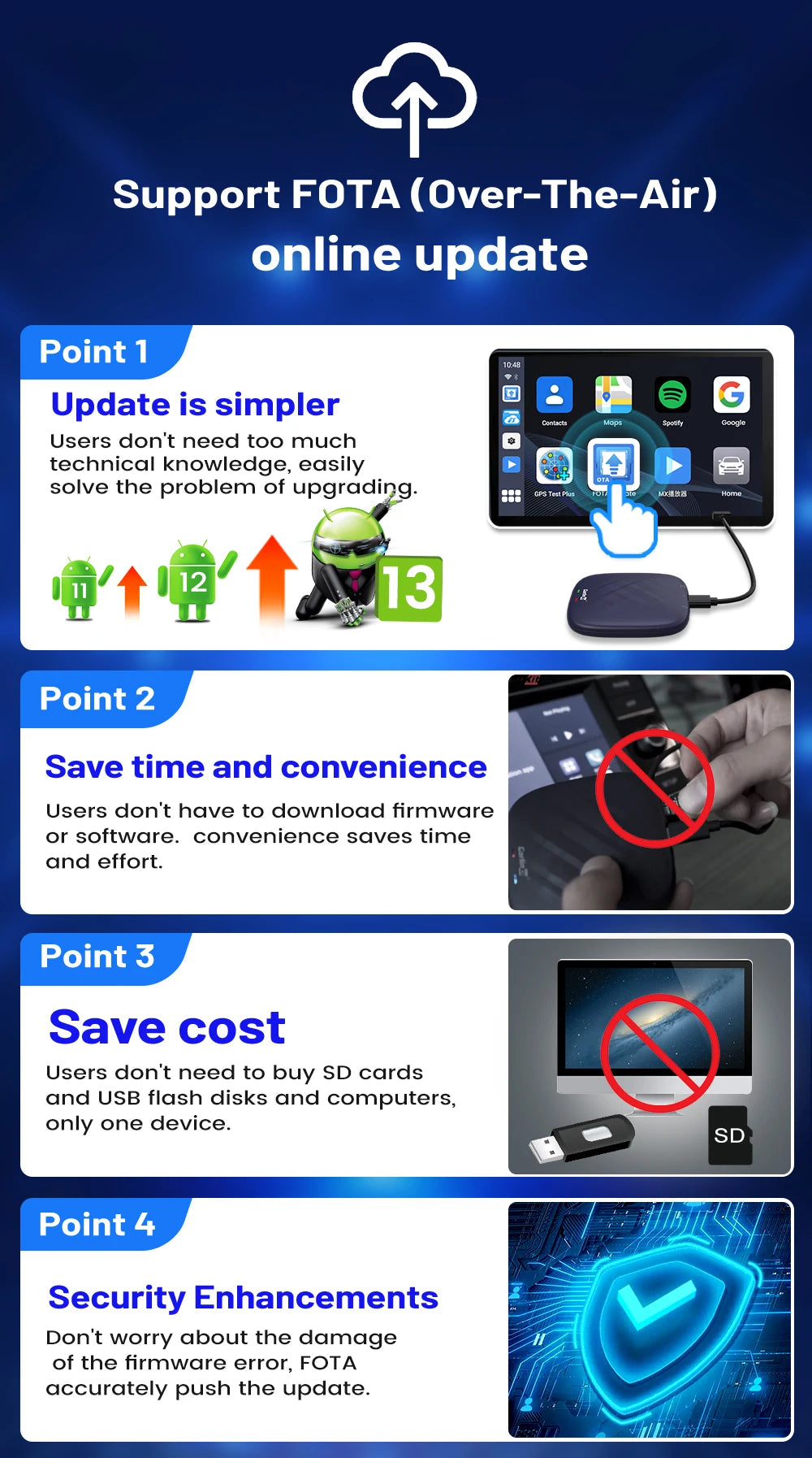 Carlinkit CarPlay AI Box — Qualcomm 6125 8-Core, Android 13, Wireless & Wired CarPlay, Android Auto for OEM Cars