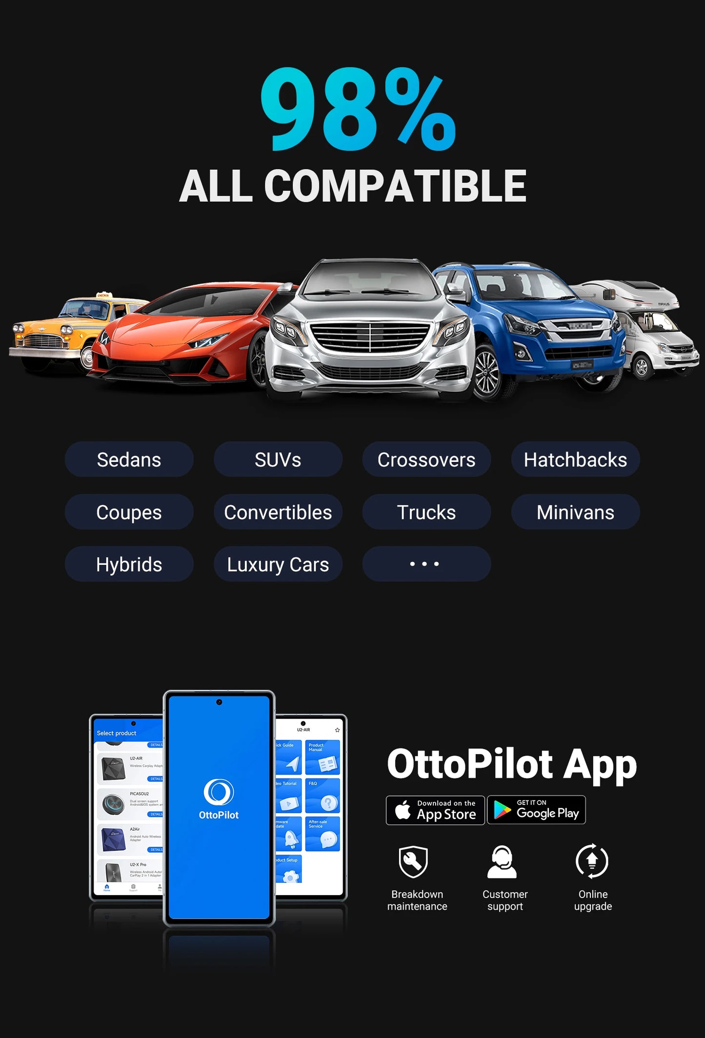 OttoAIBOX P3 CarPlay AI Box — Wireless Android Auto & Mini HDMI TV Box for Toyota, Kia, Hyundai, VW Car Accessories