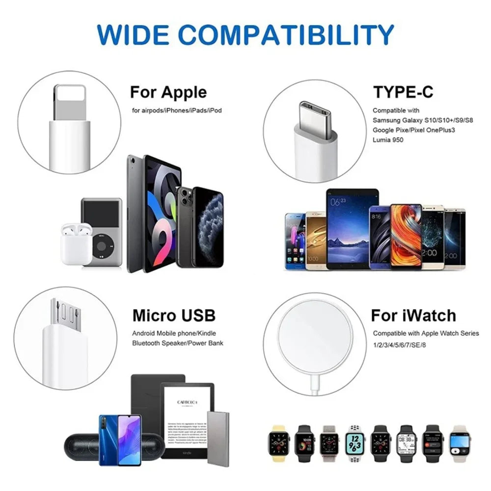 4-in-2 Multi Watch Charging Cable – Fast USB Type-C Charger for iWatch, iPhone, AirPods & iPad Accessories