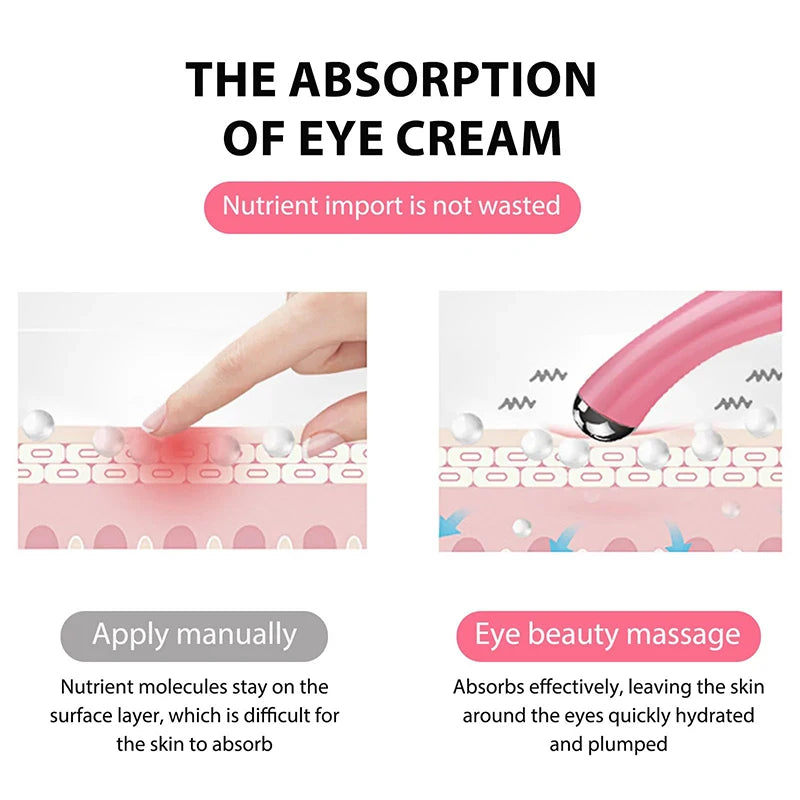 Portable Electric Eye Massage Pen – Lightweight Facial & Eye Care Device with Dry Battery Power