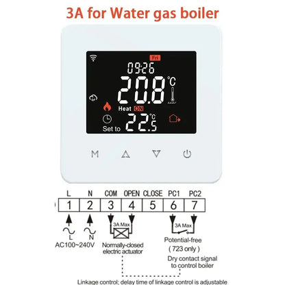 Tuya Smart WiFi Thermostat – Remote Controller for Water, Electric & Gas Floor Heating with Google Home & Alexa Compatibility