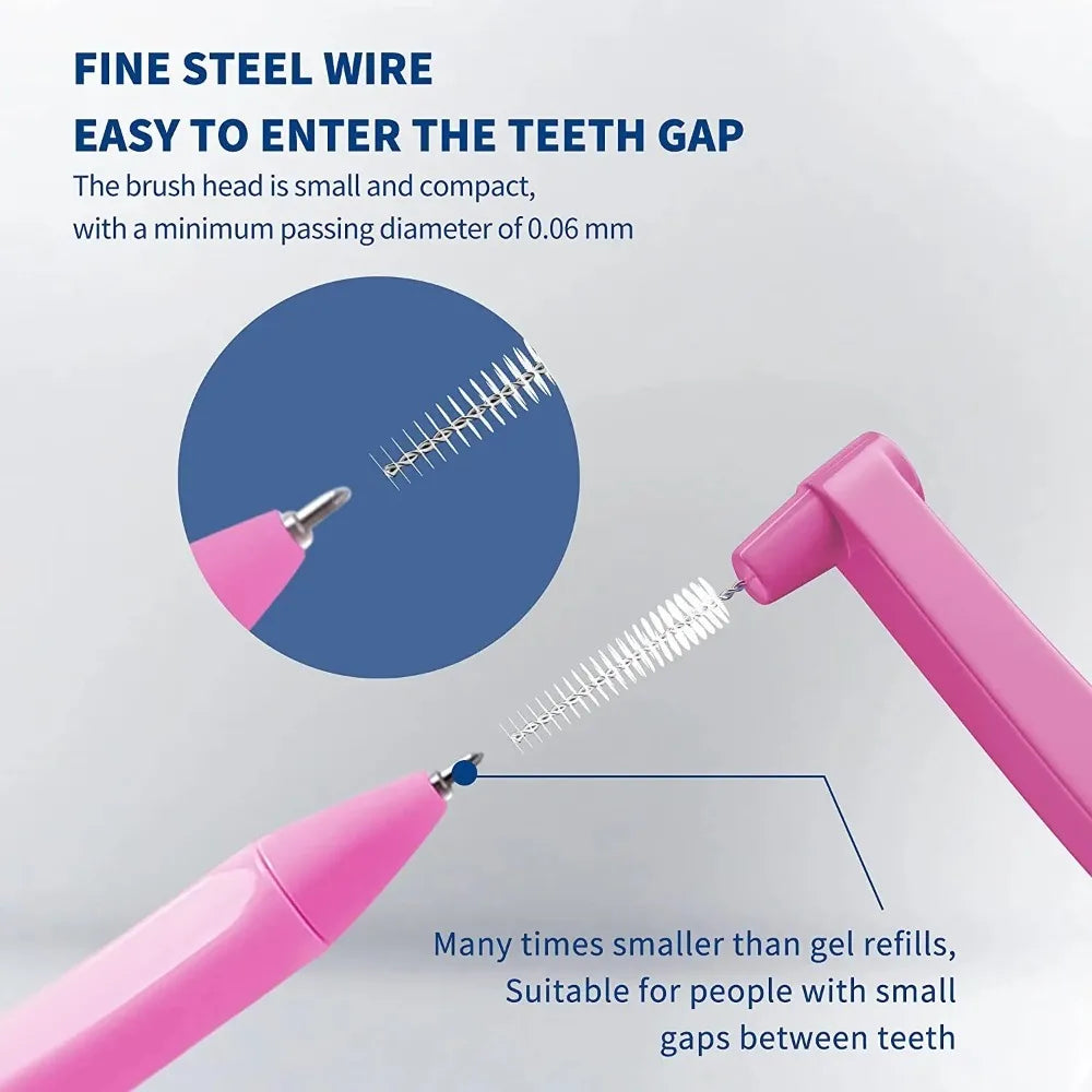 20Pcs Interdental Brushes for Teeth Cleaning – Soft Mini Orthodontic Dental Care Tools with Protective Dust Covers for Daily Oral Hygiene