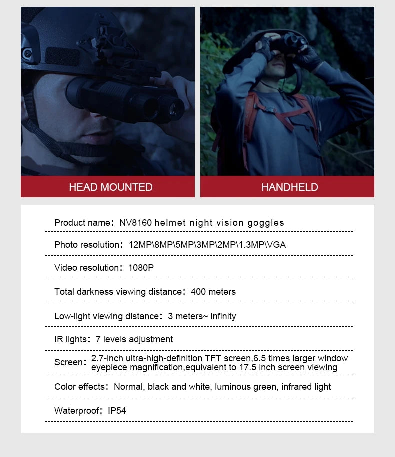 NV8160 Night Vision Binoculars | Head-Mounted Tactical Helmet Goggles with 8X Digital Zoom for Hunting