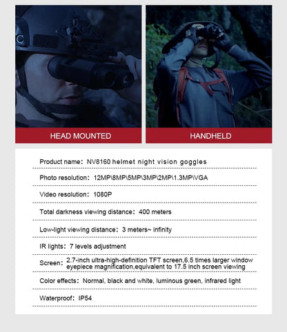 NV8160 Night Vision Binoculars | Head-Mounted Tactical Helmet Goggles with 8X Digital Zoom for Hunting
