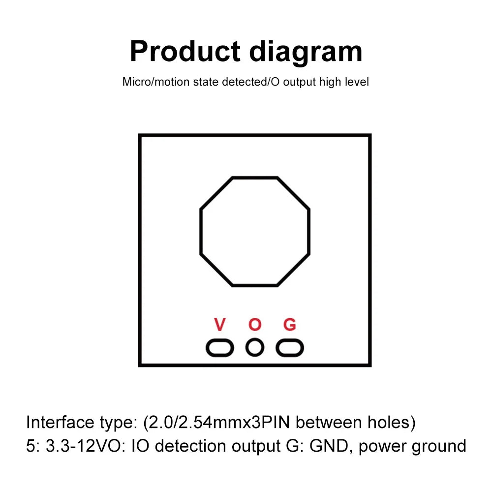 10/5/1PCS LD1020 Intelligent Microwave Radar Sensor – Low Power Micro Motion Human Presence Detection Module