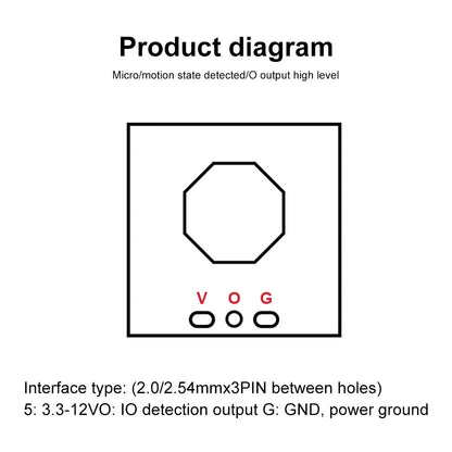 10/5/1PCS LD1020 Intelligent Microwave Radar Sensor – Low Power Micro Motion Human Presence Detection Module