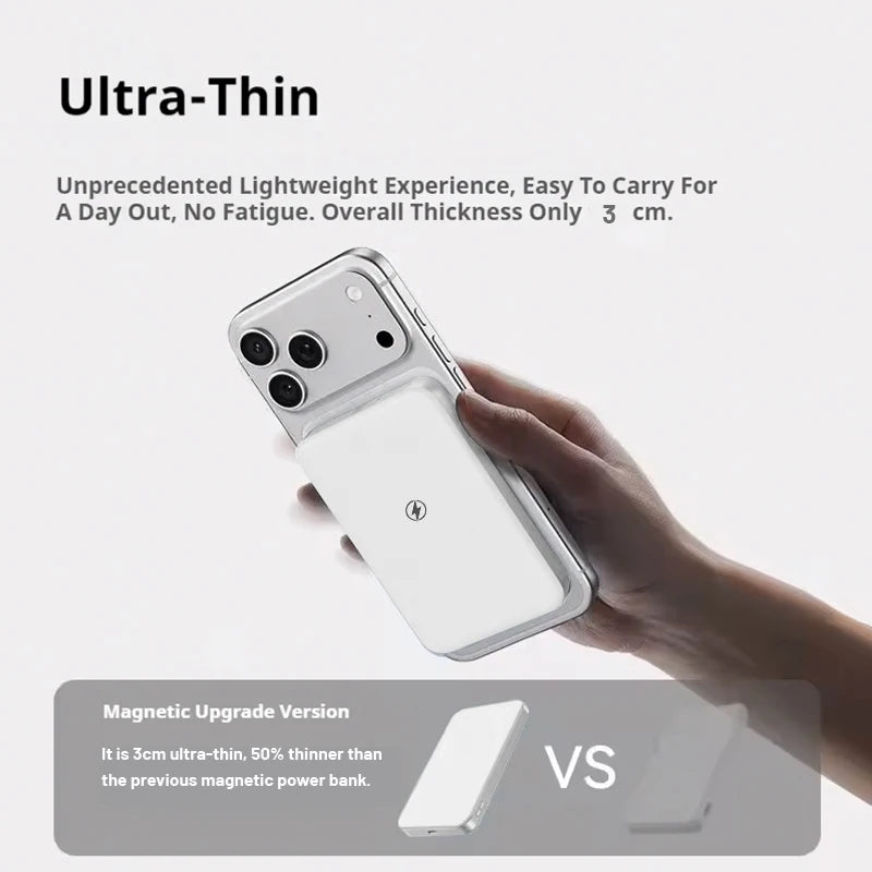Magnetic Wireless Charger 10000mAh Power Bank – 15W PD Fast Charging Portable Battery Pack for iPhone 12–17 Series & Magnetic Charging Support