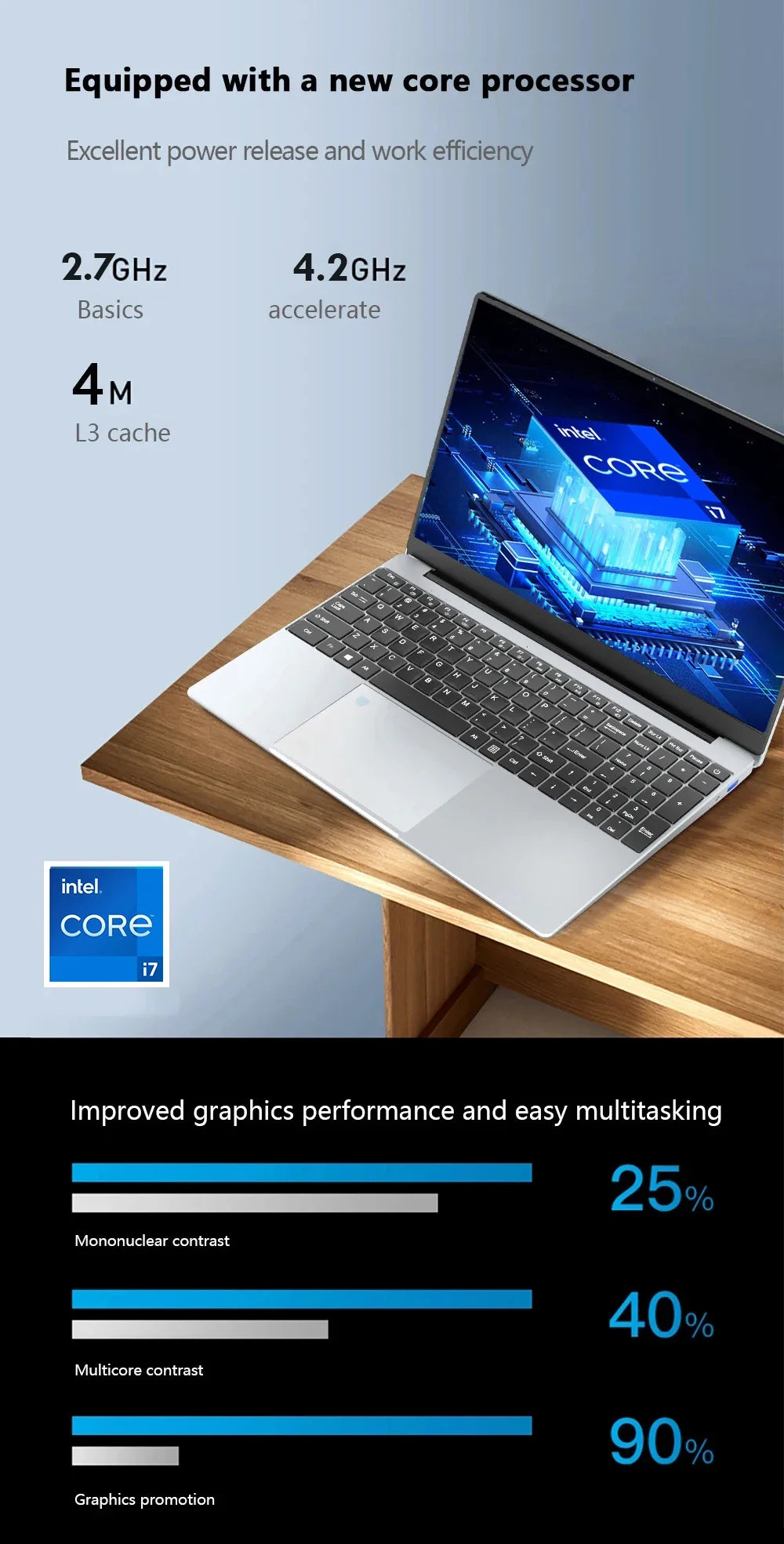 15.6" Laptop — Intel i7-8500Y, 16GB RAM, 1TB SSD, Windows 11 Pro Notebook with Fingerprint Unlock for Office & Gaming