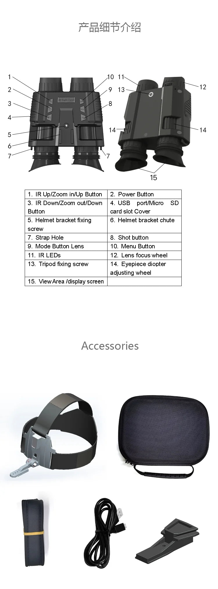 NV8000 3D Night Vision Binocular Goggles – Hunting Goggles for Helmet Mount