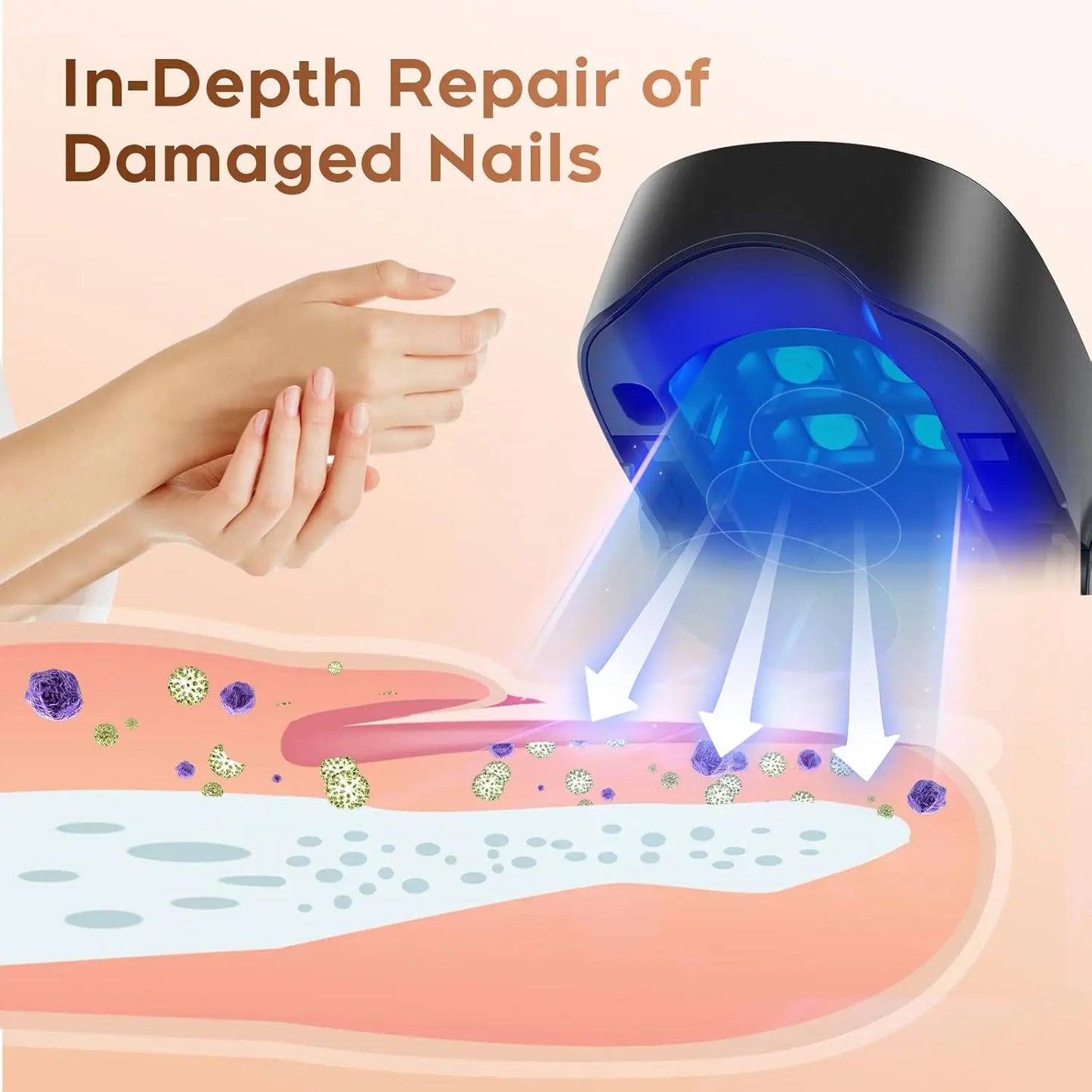 Nail Fungus Cleaning Light Device – USB Charge, 905nm Infrared & 470nm Blue Light for Onychomycosis Treatment