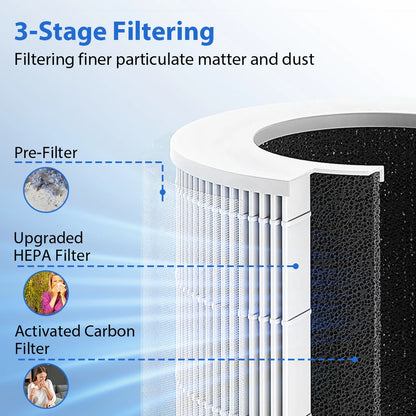Mini Desktop Air Purifier – HEPA Filter with Negative Ion Technology, Quiet Portable Air Cleaner for Home, Bedroom & Office