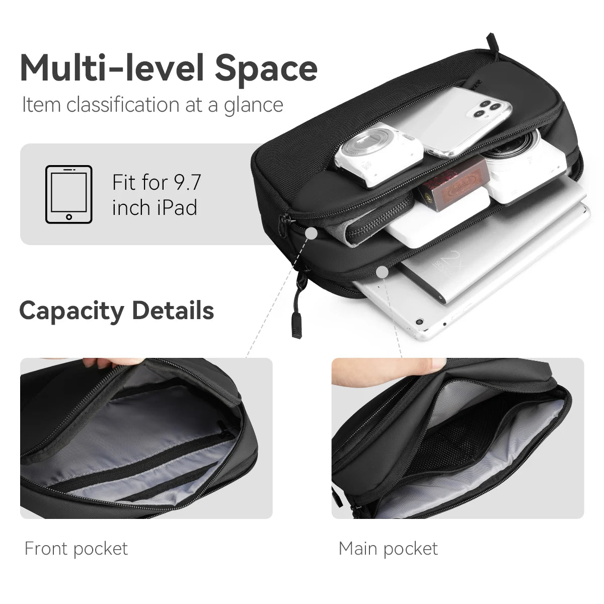 Mark Ryden Stylish Luxury Small Crossbody Chest Bag for Men – Designer Messenger Bag