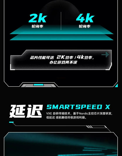 Vxe Dragonfly R1 Pro Max Wireless Gaming Mouse – Lightweight Paw3395 Nordic52840, 2kHz Smart Speed, Low Latency FPS Mouse Gift