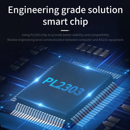 USB to RJ45 Console Cable – RS232 Serial Adapter for Laptop, Computer, Cisco Router, 1.8m & 3m Length Options   2/2