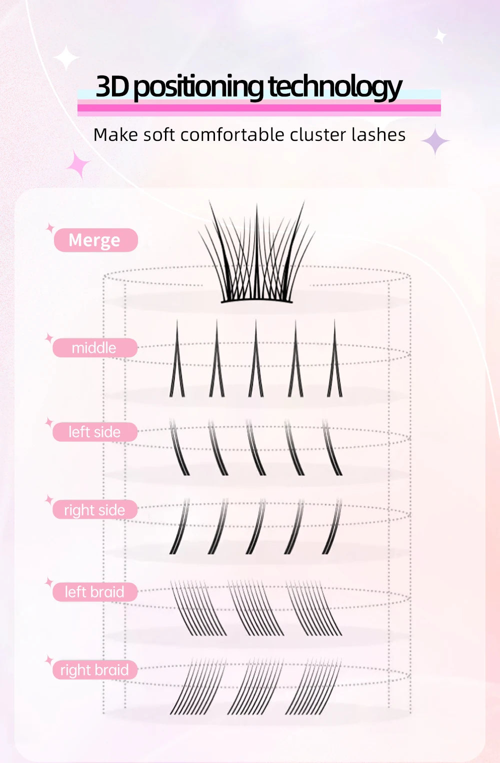 Yelix Self-Adhesive False Eyelashes — Reusable DIY Cluster Lashes, Glue-Free, Natural Soft