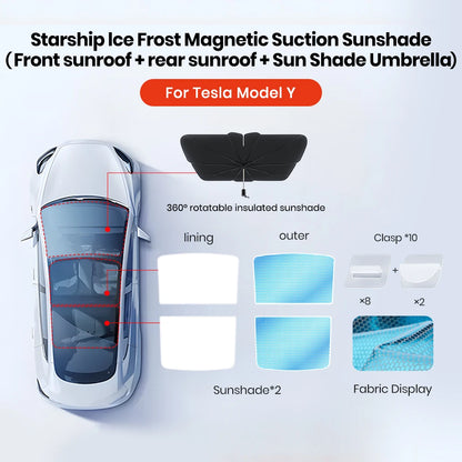 YZ Sun Visor Upgrade for Tesla Model 3 & Y Highland 2021-2024 – Ice Cloth Buckle Sunshade for Glass Roof & Skylight