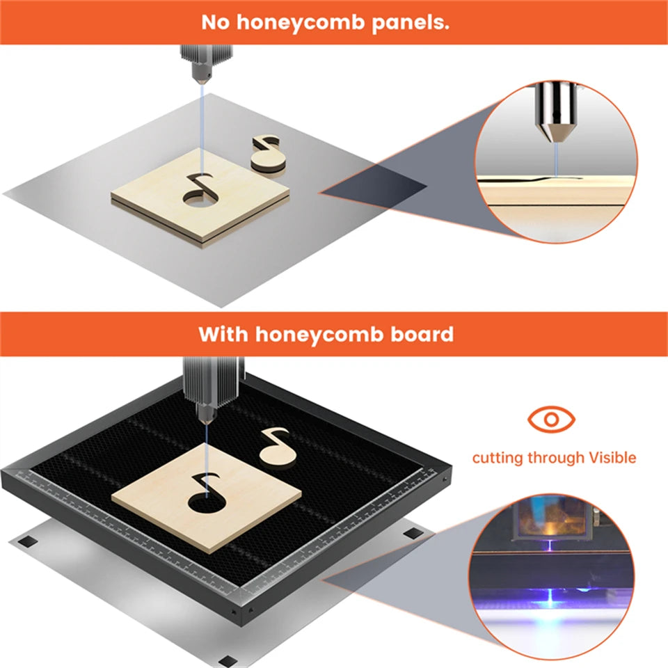 ACMER Laser Cutting Honeycomb Table – 300x300/330x330/400x400/440x440mm for CO2 & Diode Laser Engraver Machines