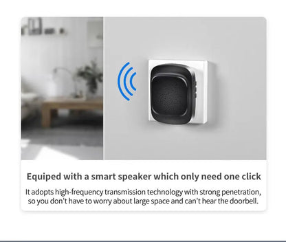 WiFi Video Doorbell Camera – HD Night Vision, Wireless Smart Home Security, Battery-Powered, Two-Way Intercom with Voice Changer