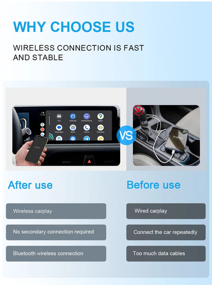 2 in 1 Wireless CarPlay & Android Auto Adapter – Wired to Wireless Dongle, Bluetooth Plug & Play Mini Box