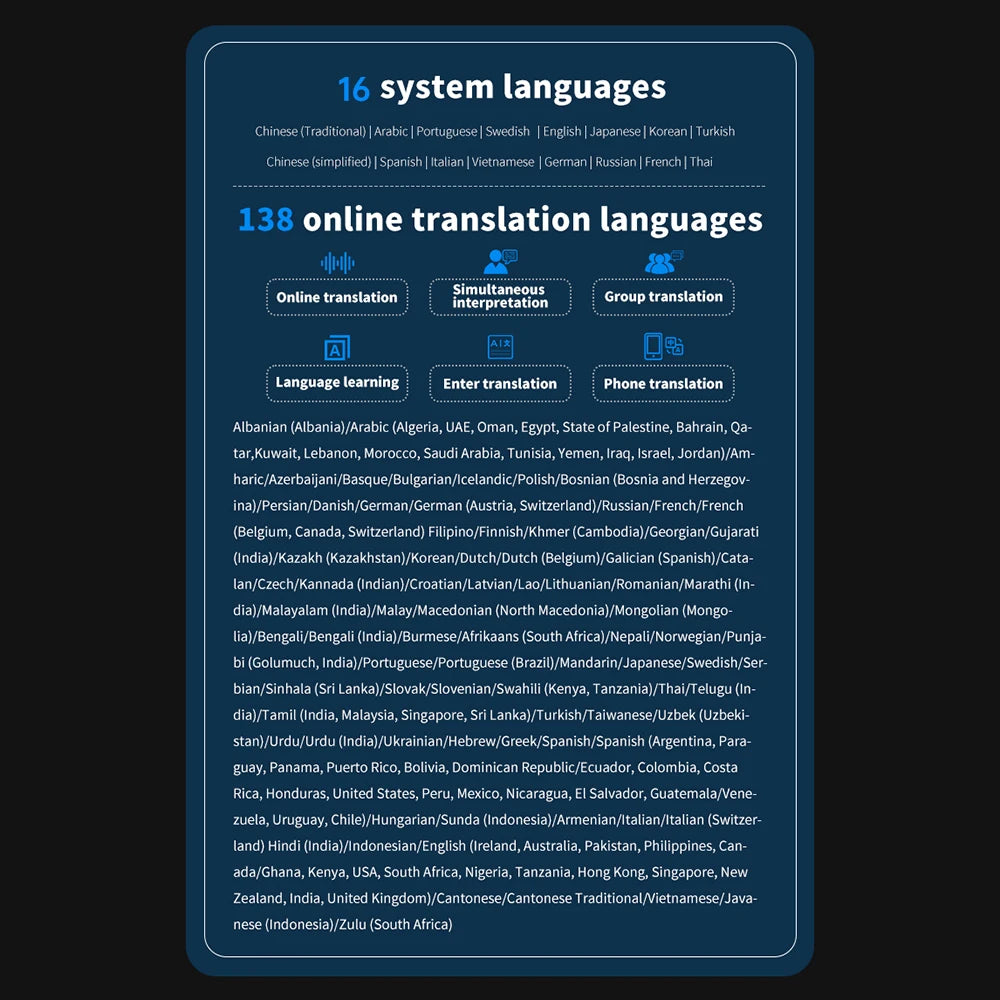 S85 Pro Language Translator Device – 138 Languages, 4-Inch Screen, Offline Voice & Video Translation, 8GB Storage, 2000mAh Battery