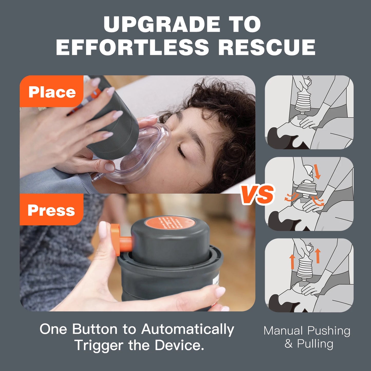 Automatic Anti-Choking Rescue Device with 3 Mask Sizes – First Aid Airway Assist Kit for Adults & Kids, Home Emergency