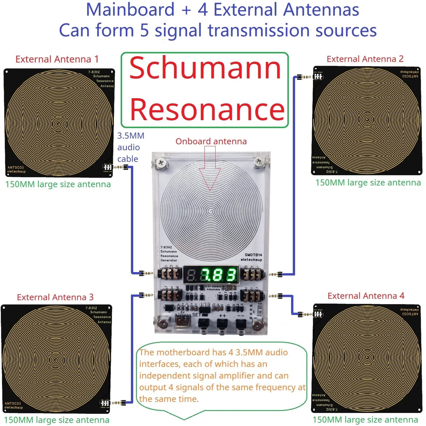 Schumann Resonance Generator - Earth Frequency Signal Booster with 14.3Hz to 33.8Hz Antenna Support