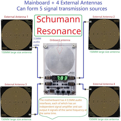 Schumann Resonance Generator - Earth Frequency Signal Booster with 14.3Hz to 33.8Hz Antenna Support