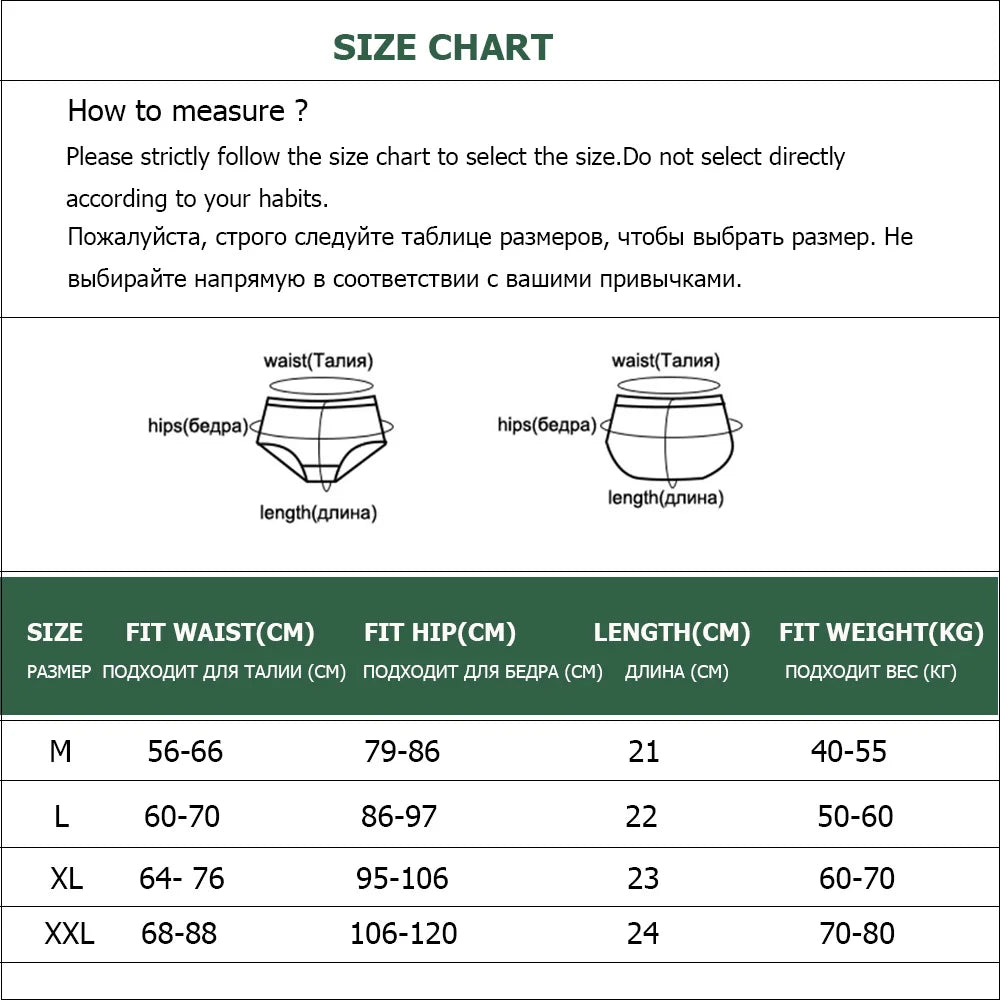 5-Pack Women’s Low Rise Lace Panties — Sexy Cotton Lingerie Briefs