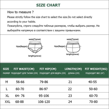 5-Pack Women’s Low Rise Lace Panties — Sexy Cotton Lingerie Briefs