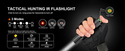 Night Vision Rifle Scope – IR850 Infrared Tactical Monocular with MOA Recording & Range Finder