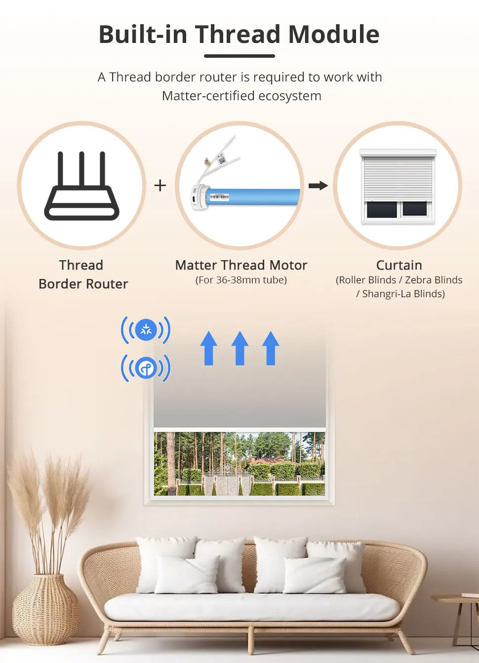 Zemismart Matter Smart Roller Shade Blinds – Motor with Built-in Battery, 38mm Tube, Compatible with HomeKit, Google Home, SmartThings App