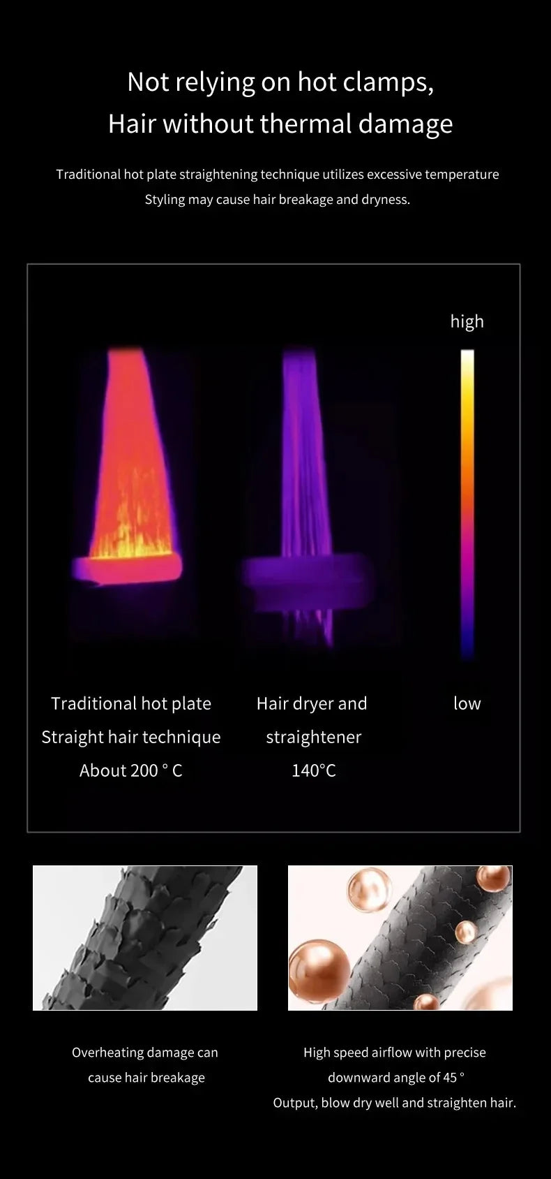 2-in-1 Professional Negative Ion Hair Straightener & Dryer – Heat-Up Flat Iron Styling Tool