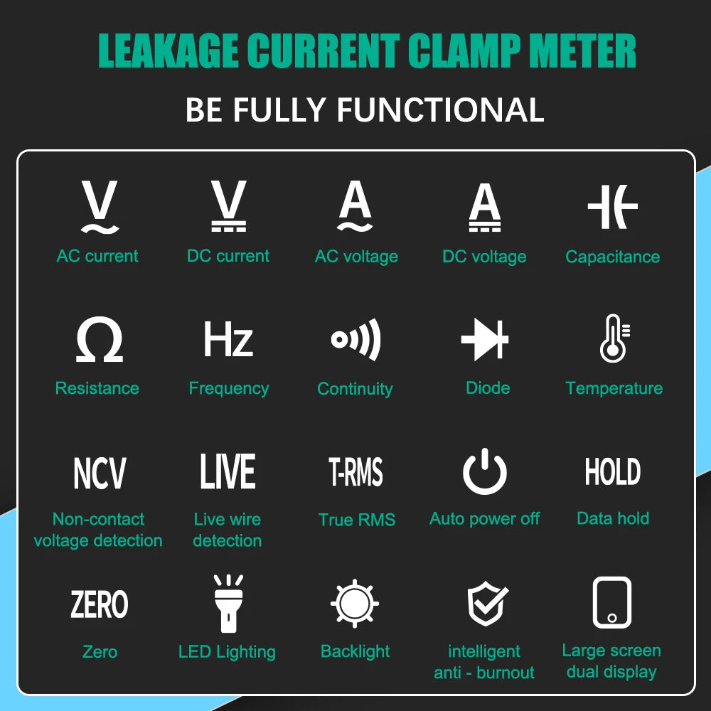 MASTFUYI Digital Clamp Meter - 1mA High-Precision True RMS AC/DC Ammeter for Electrical & Automotive Testing