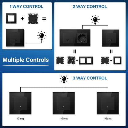 BSEED Zigbee Smart Wall Switch Parts – EU Power Outlet & Glass Frame DIY Combo