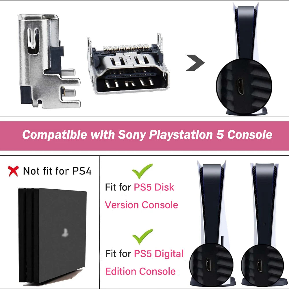 PS5 HDMI Port Replacement Socket – Compatible Connector for PS5, PS5 Slim & PS5 Pro (10/20/50PCS)