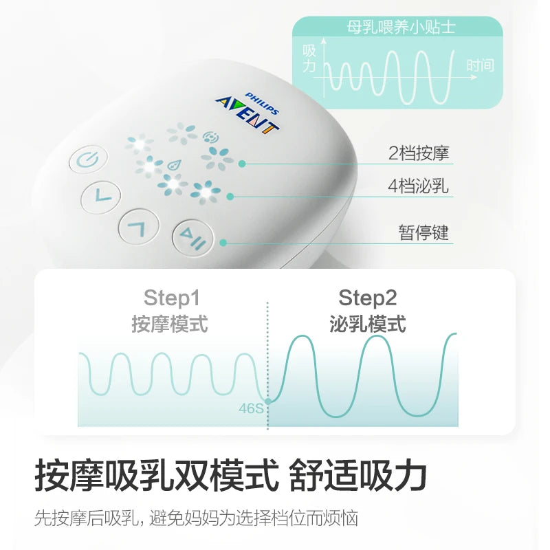 PHILIPS AVENT Unilateral Automatic Breast Pump – Portable Intelligent Massage with Petal Pad, Imitates Baby Suck for Lactation