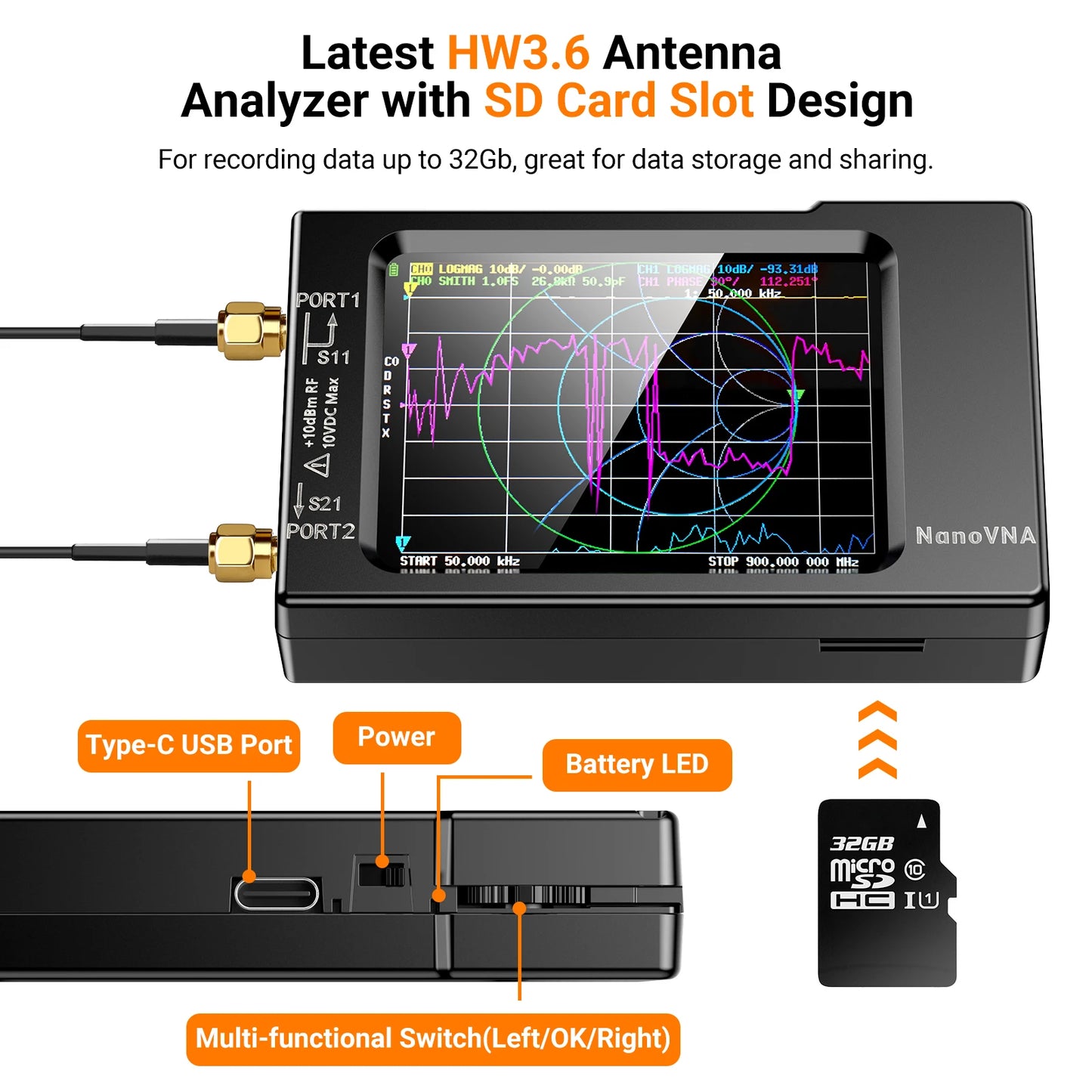 NanoVNA-H4 Vector Network Analyzer 10KHz-1.5GHz | 2.8/4" Display Antenna Tuner for MF HF VHF UHF | Spectrum Analyzer Nano VNA