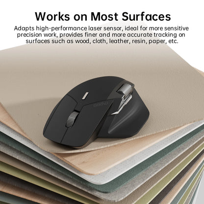 Rapoo MT760L/MT760M Multi-Mode Wireless Mouse – Ergonomic Rechargeable Bluetooth Mouse 4000DPI, Supports 4 Devices