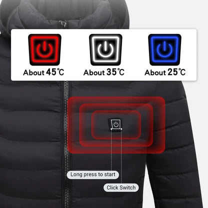 21-Zone USB Heated Jacket for Men & Women – Warm Self-Heating Vest & Coat for Skiing, Camping, Hiking, and Winter Wear