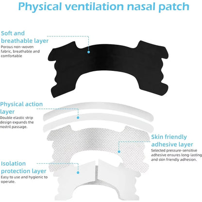 30/60/90PCS Anti-Snoring Nose Patch Set – Extra Strength Nasal Strips for Better Breathing & Sleep Aid